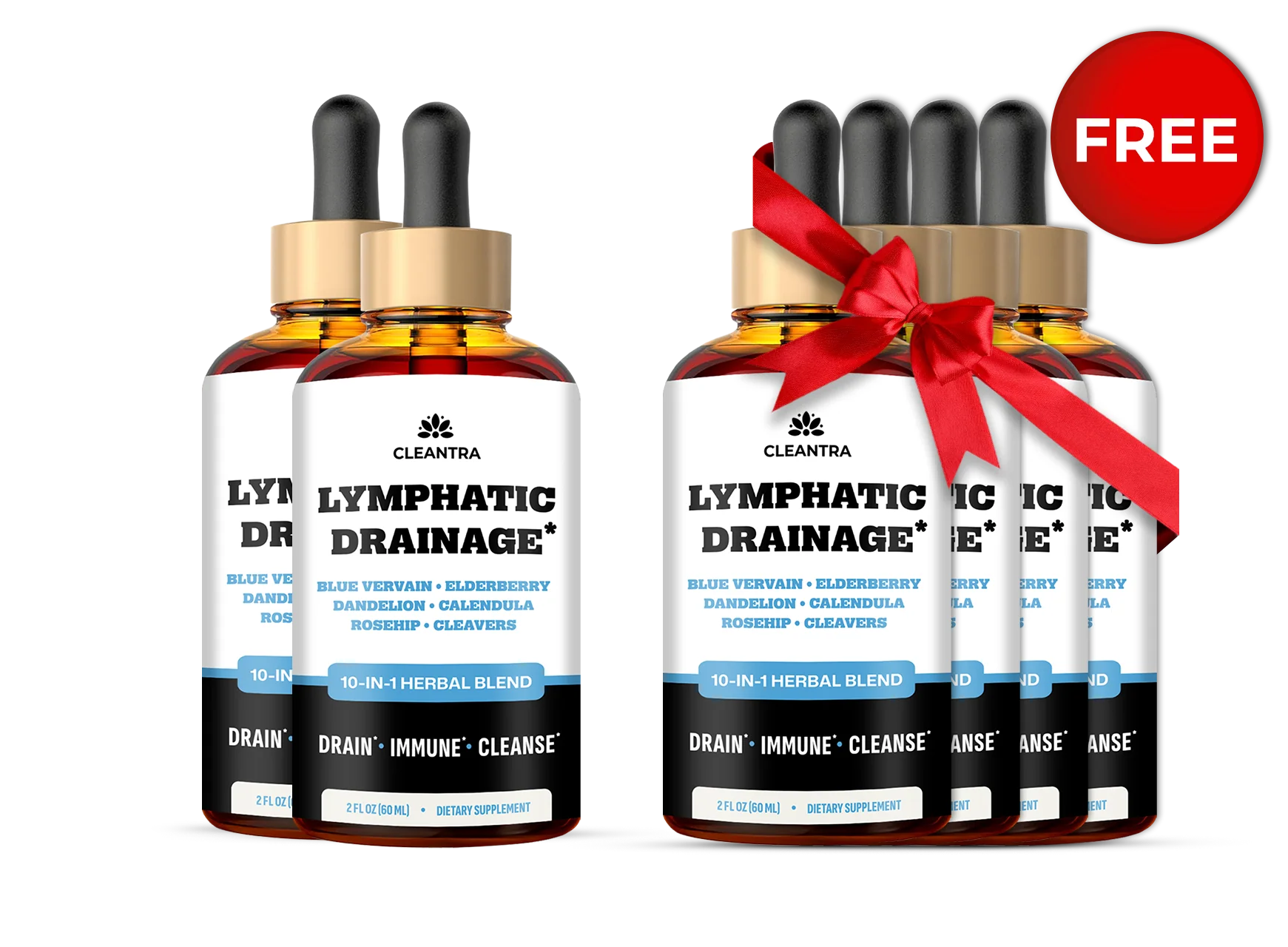 Lymphatic Drainage Drops - Image 2