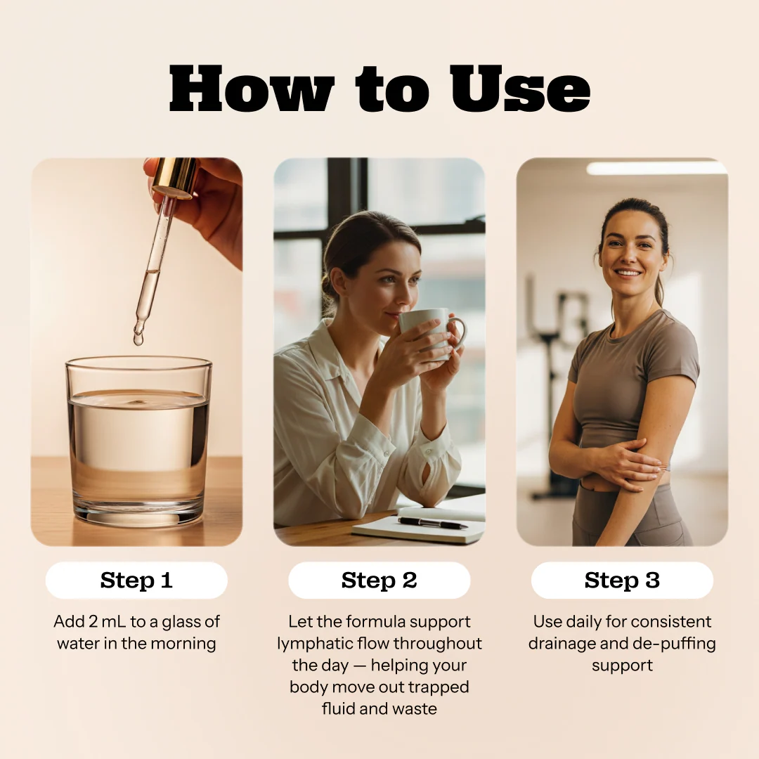 Lymphatic Drainage Drops - Image 4